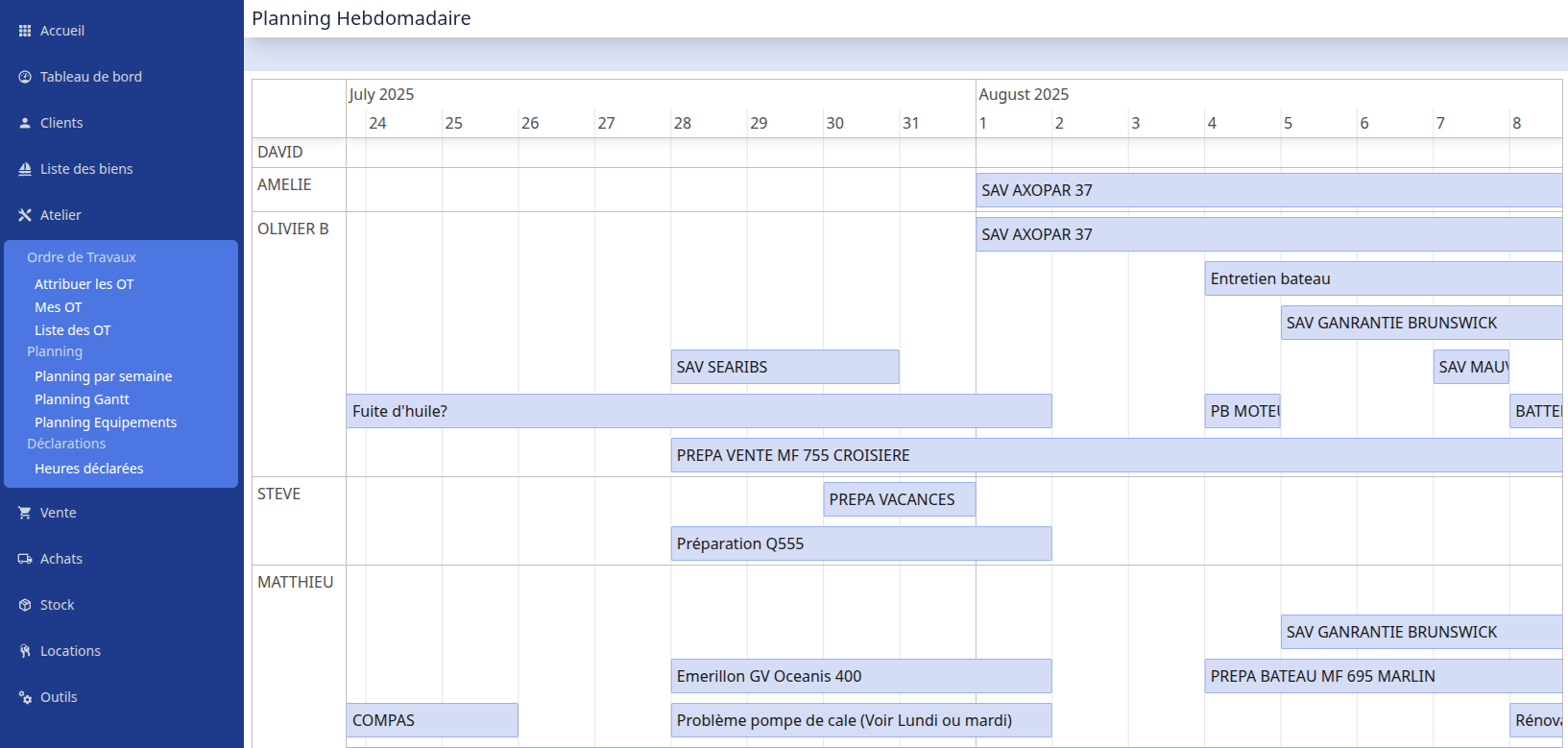 Planning des techniciens